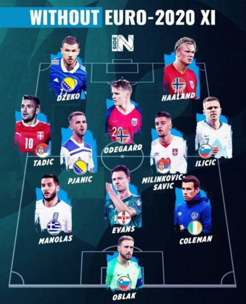 NAJLEPSZA XI piłkarzy, których ZABRAKNIE na EURO 2020